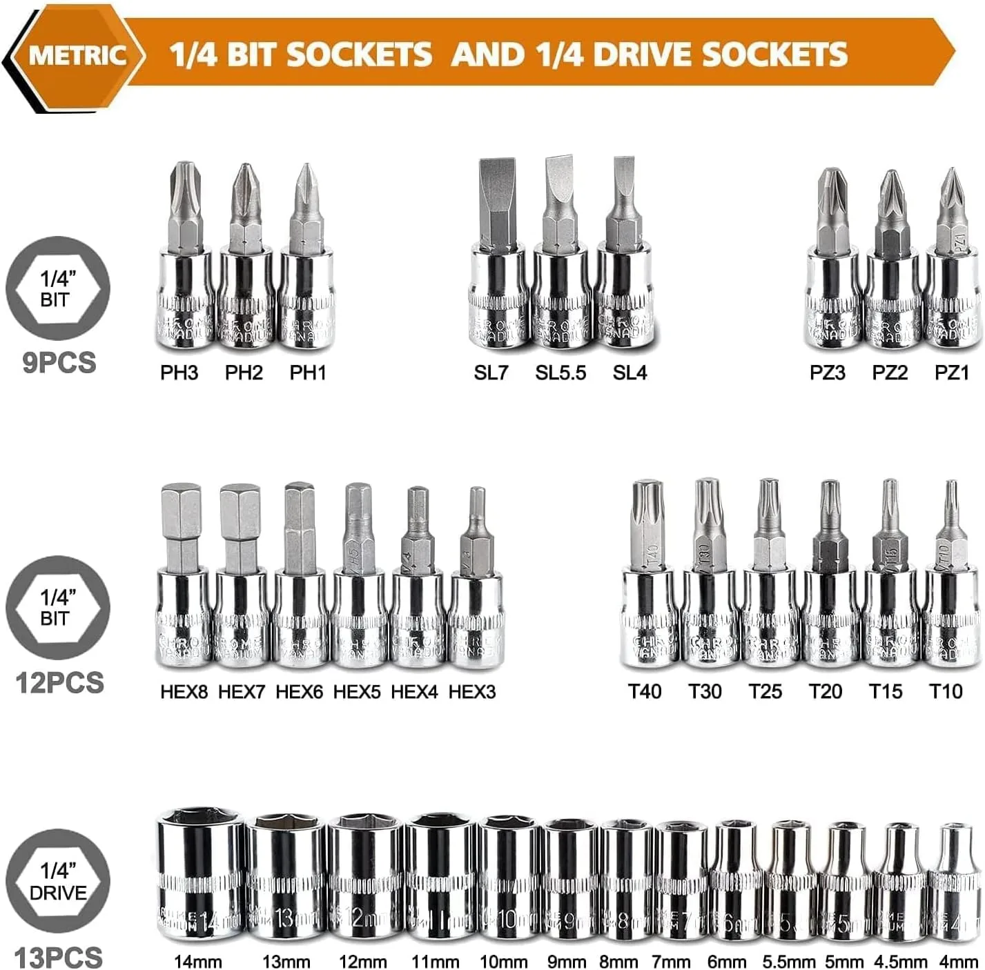 46 Pcs 1/4'' Drive Socket Wrench Set, Ratchet Wrench Set with 4-14mm Cr-V Sockets,Screwdriver Bits,Extension Bars for Car Bike Repair and Home Maintenance thumbnail 8