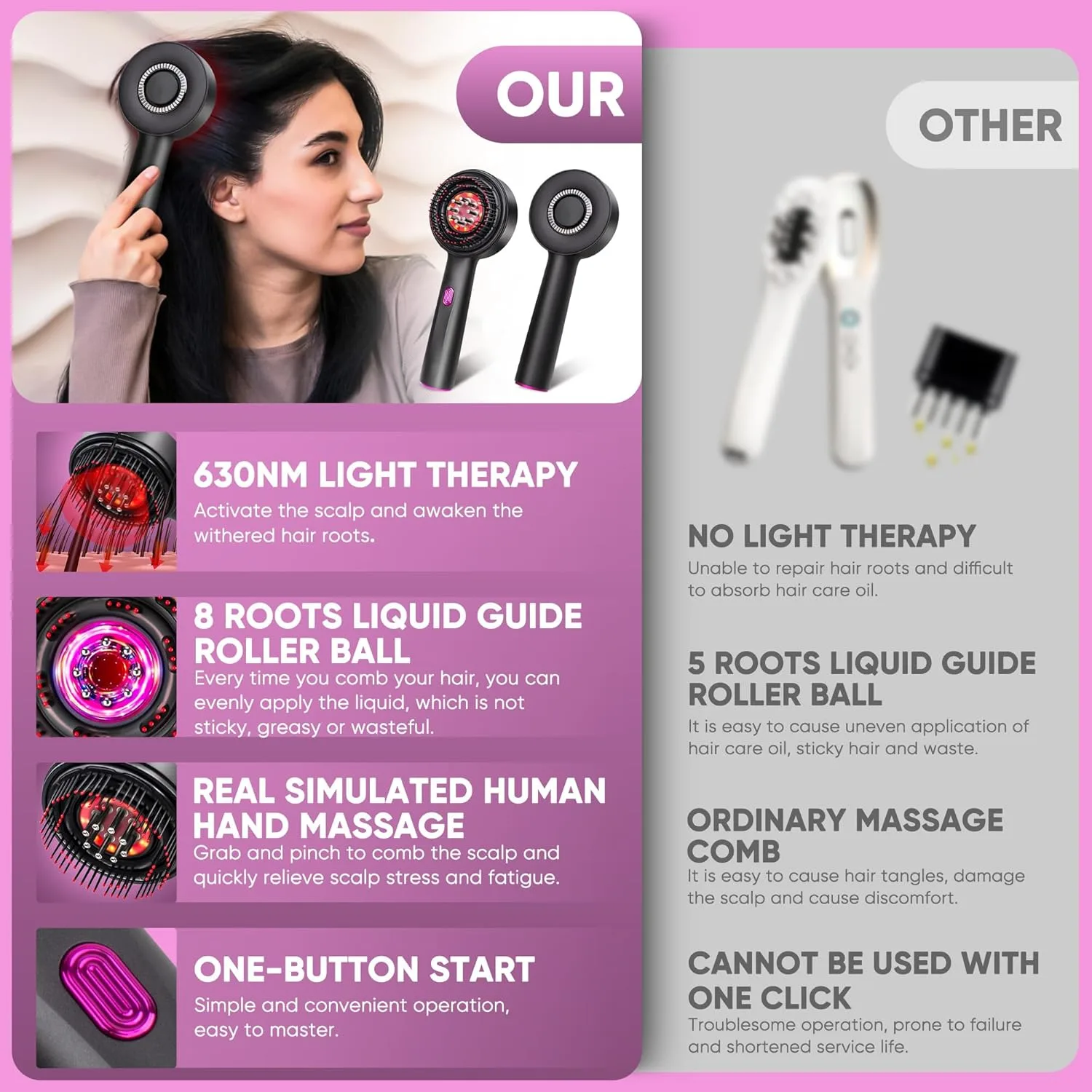 3 in 1 Scalp Massager Hair Growth Hair Oil Applicator,Electric Scalp Brush for Home,IPX7 Waterproof Electric Head Massager thumbnail 6