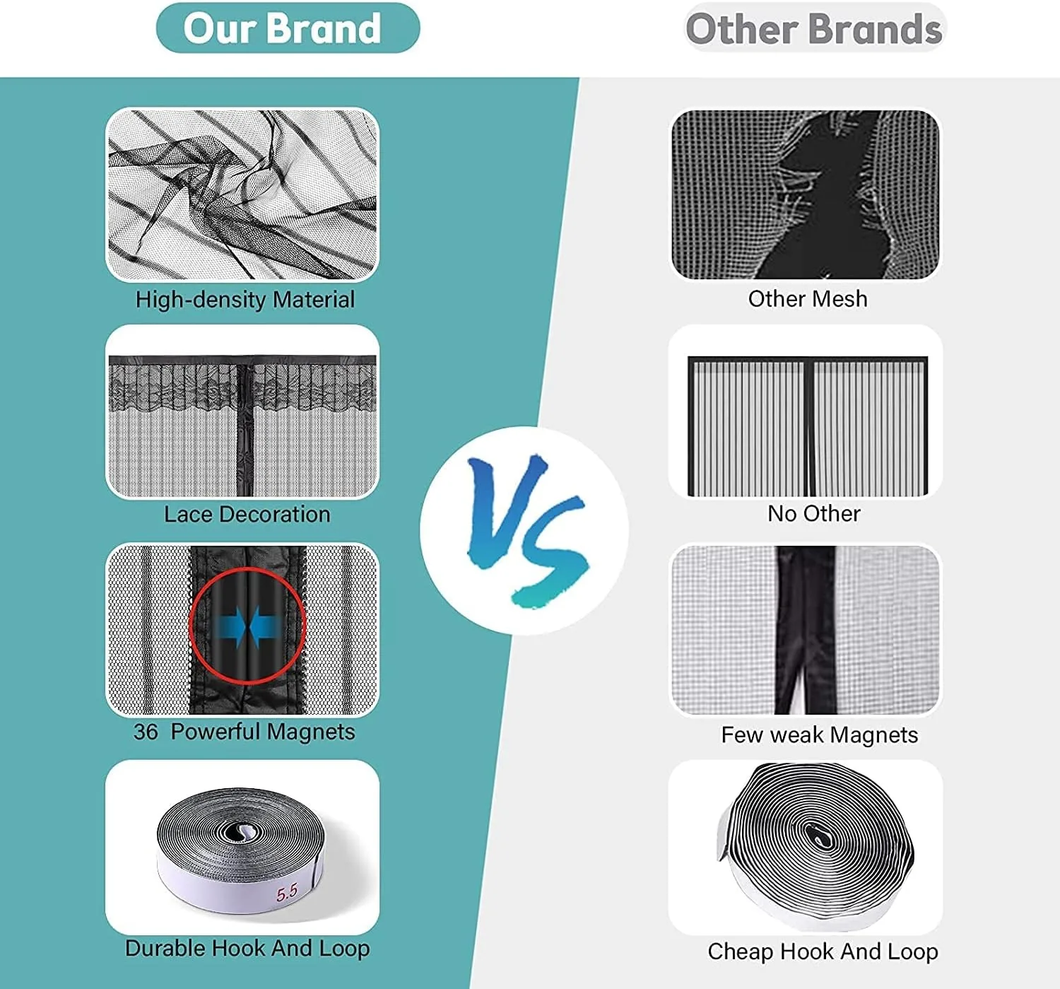 Magnetic Screen Door Fiberglass Easy Install Door Mesh Heavy Duty Mesh Curtain with Full Frame Hook & Loop thumbnail 3