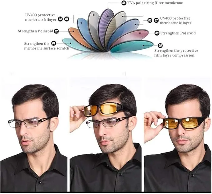Generic Set of Two HD Vision Day and Night Glasses thumbnail 2