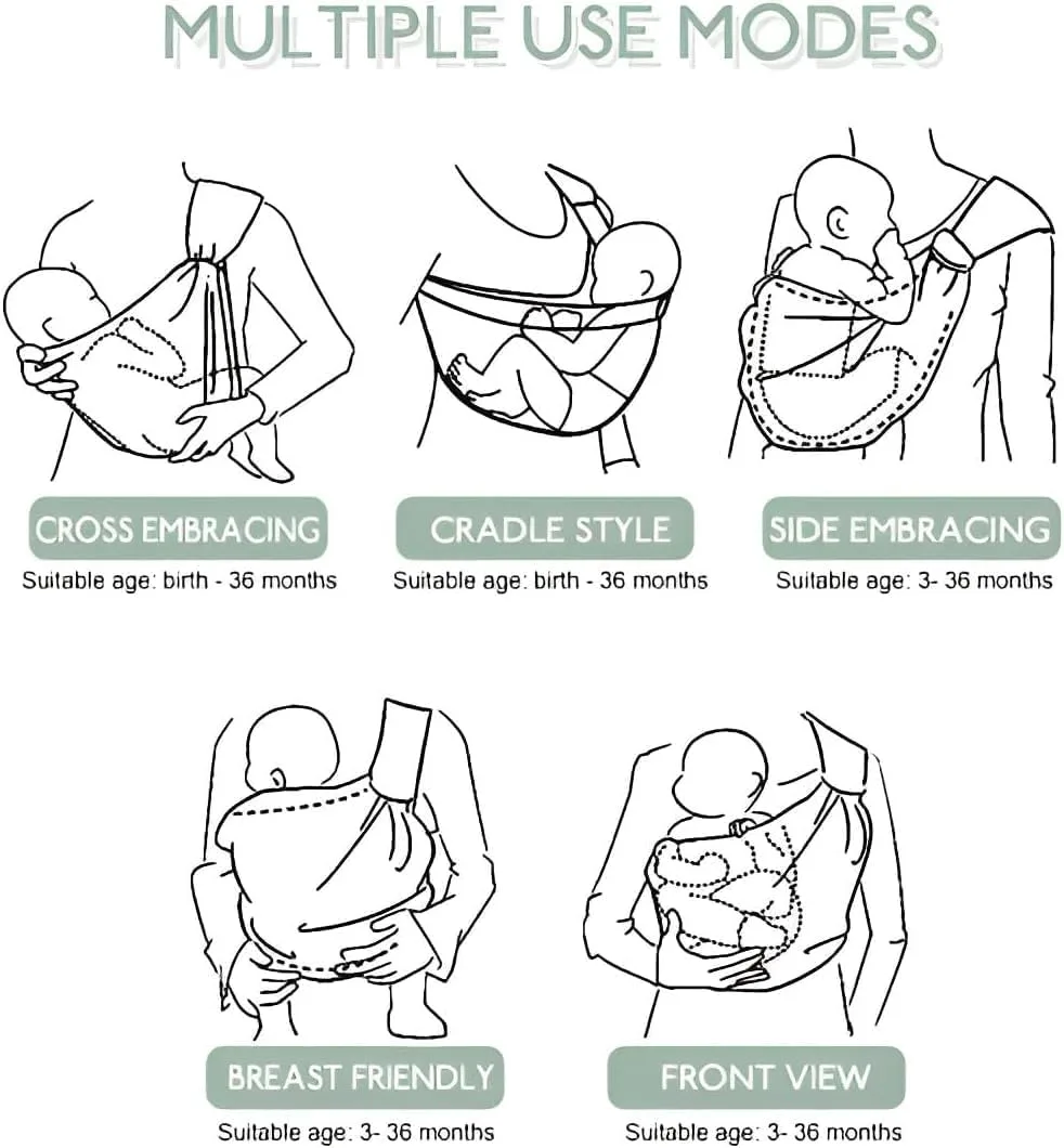 SAFENHAND Adjustable Baby Carrier, Ergonomic Baby Half Wrap Sling Hip Carrier, Natural Cotton, Breathable Mesh Fabric, Suitable for Newborn to Toddler, Suitable for Home Outing Pool Beach thumbnail 4
