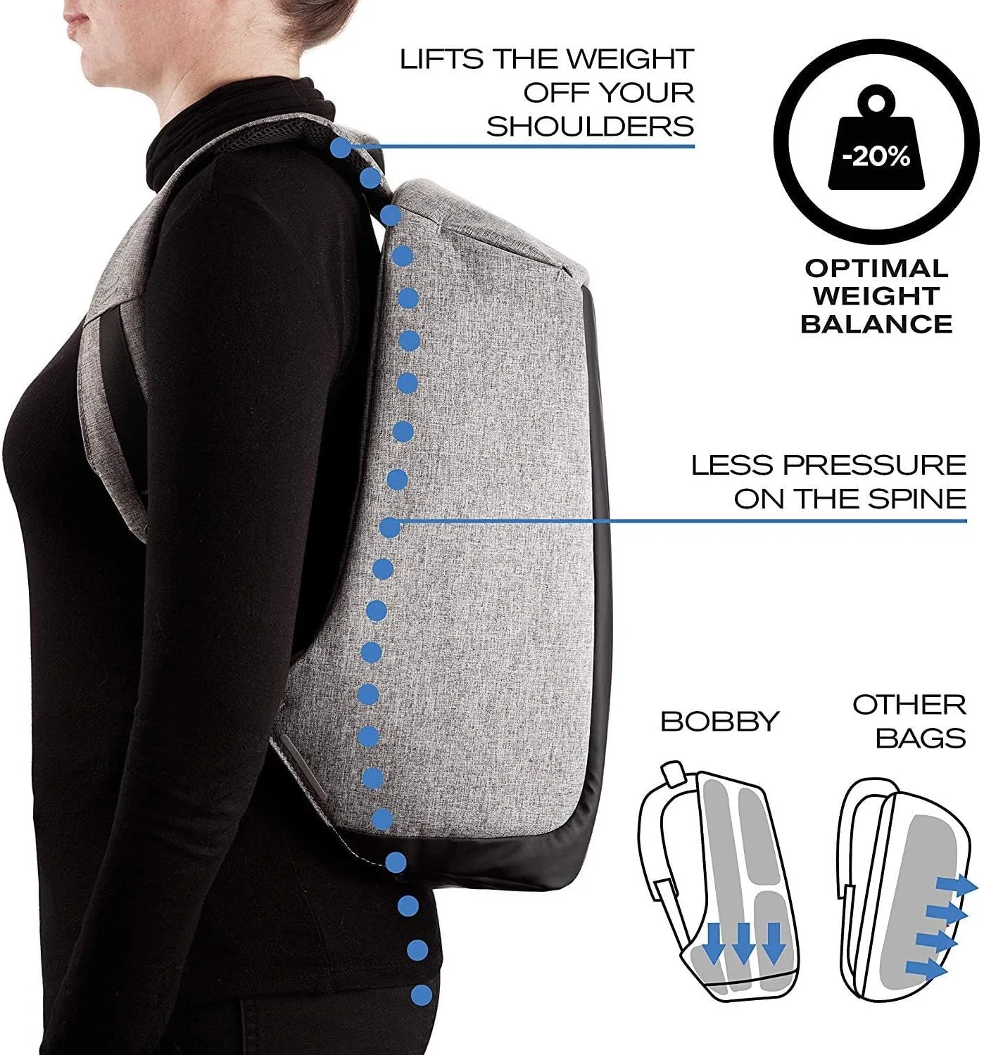 Anti-theft travel backpack large capacity waterproof nylon laptop bag USB charging shoulder bag college students bag thumbnail 3