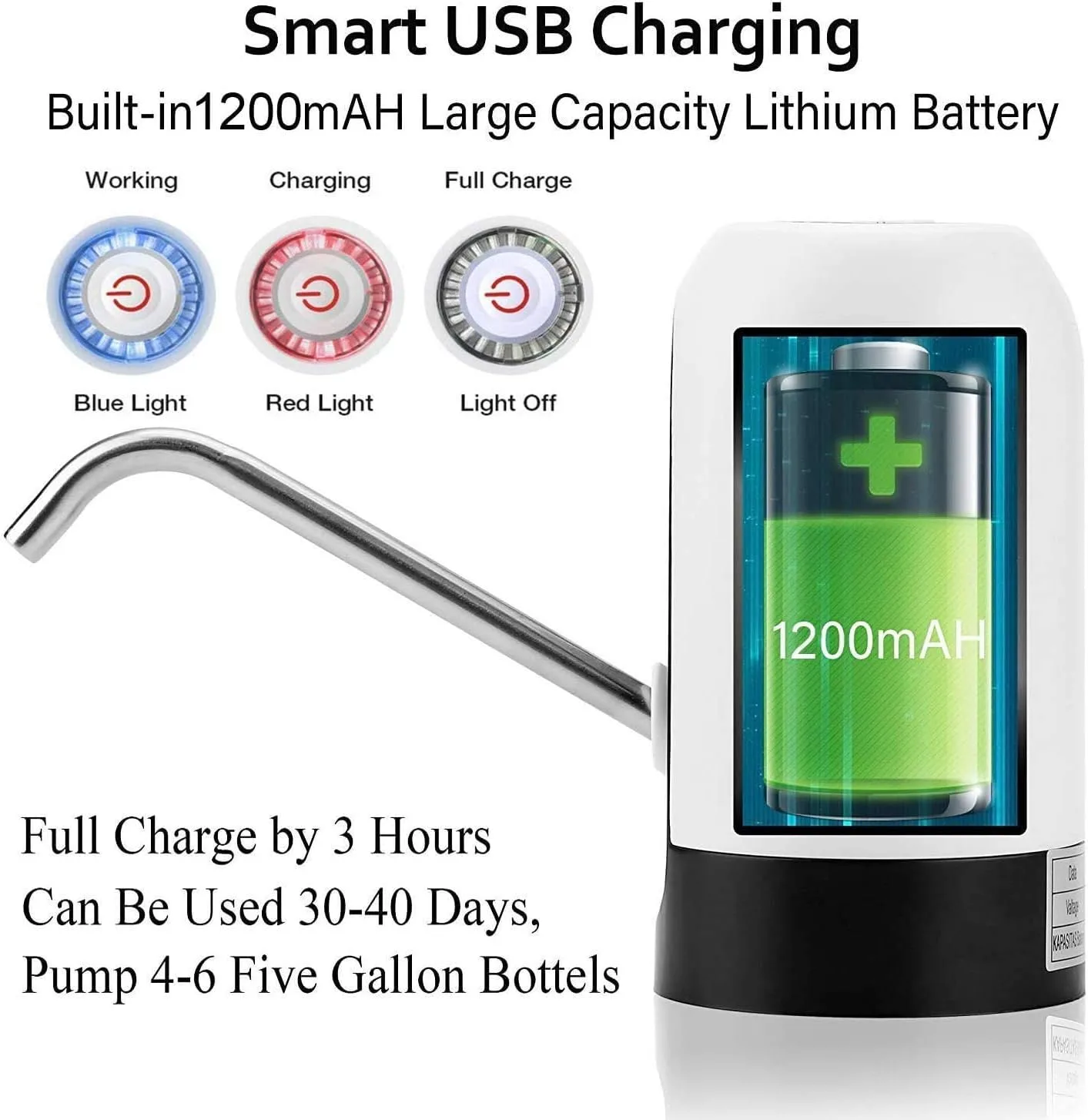 Water Bottle Pump 5 Gallon Water bottle dispenser USB Charging Automatic Drinking Water Pump Portable Electric Water Dispenser Water Bottle Switch thumbnail 2