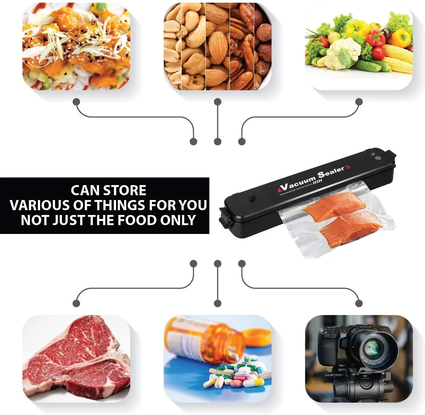 Sealer Household Automatic Packing Food Preservation Vacuum Air Sealer thumbnail 4