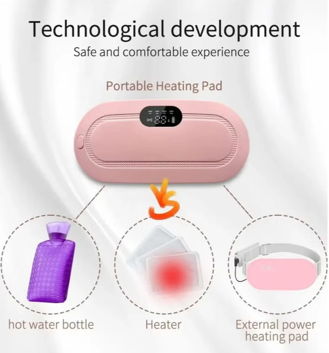 Portable Cordless Heating Pad for Period Cramps Relief, Rechargeable Electric Heat Belt with 3 Adjustable Heat Levels and 4 Vibration Modes, Perfect Gift for Women and Girls thumbnail 5