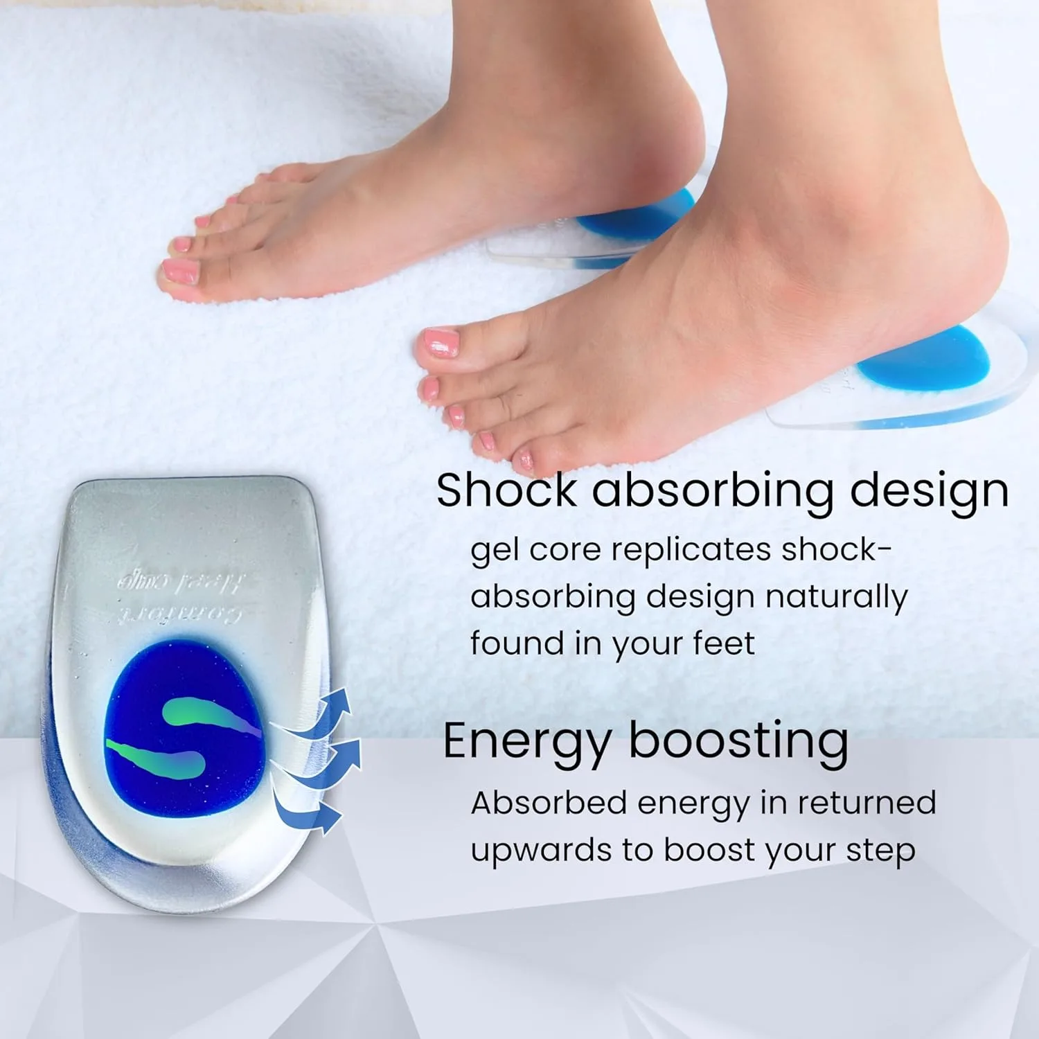 Wonder Care Gel Heel Cushion Pads for Heel Pain Relief | Silicone Heel Inserts for Plantar Fasciitis, Heel Spurs & Achilles Support | Unisex Comfort Shoe Insoles for Men & Women thumbnail 5