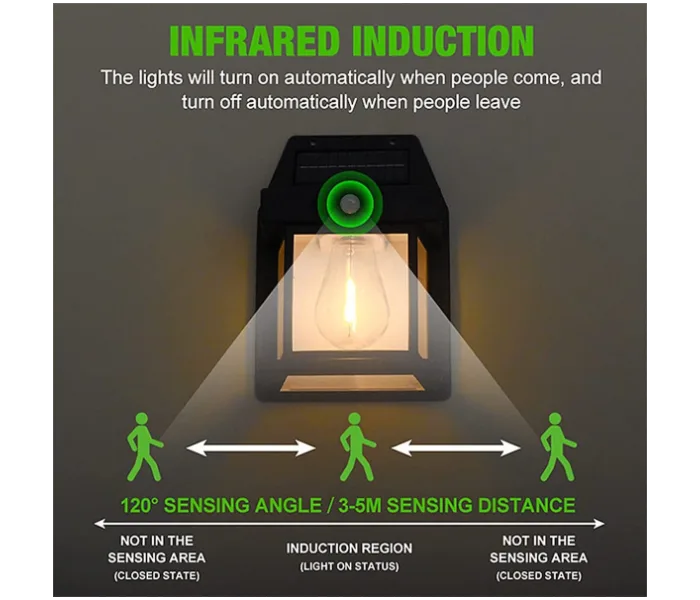 Outdoor Solar Wall Lamp Waterproof Tungsten Filament Lamp Induction Lamp Household Light Garden Wall Light thumbnail 2