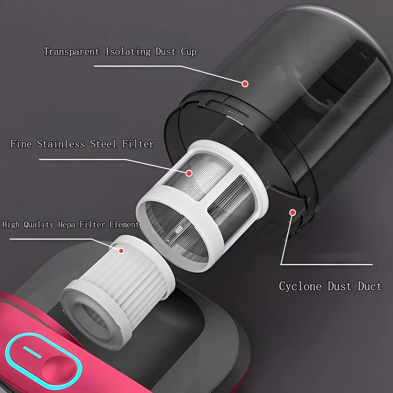 Bed Vacuum Cleaner, Household High-Frequency Strong Mite Removal Instrument, Handheld Deep Mattress Vacuum Cleaner, Wireless Vacuum Cleaning Remover Instrument, for Bed, Sofa, Carpets thumbnail 2
