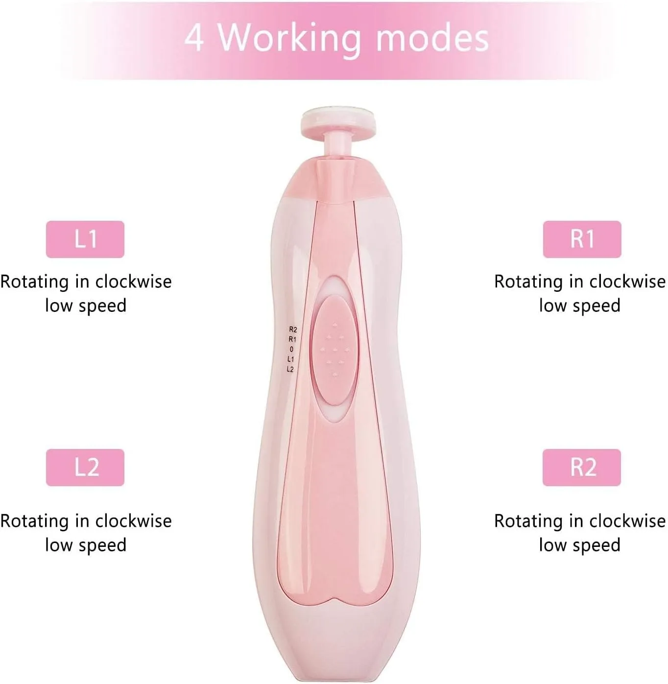 Baby Electric Nail File Drill for Baby No Sharp Claws Hurt, Nail Care Professional Manicure Pedicure System for Beauty Nail Art, 6 in 1 Safety Cutter Trimmer Clipper for Toes and Fingers thumbnail 3