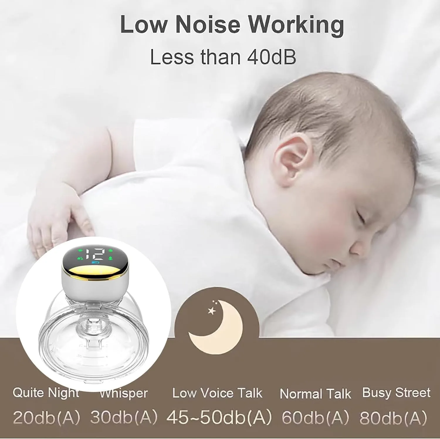SAFENHAND Wearable Breast Pump- Portable Electric Pump Hands Free - 4 Modes Includes 12 Gear Lactation Modes, 12 Pumping Mode, 12 Sucking Mode and Variable Breast Pumping Mode thumbnail 2