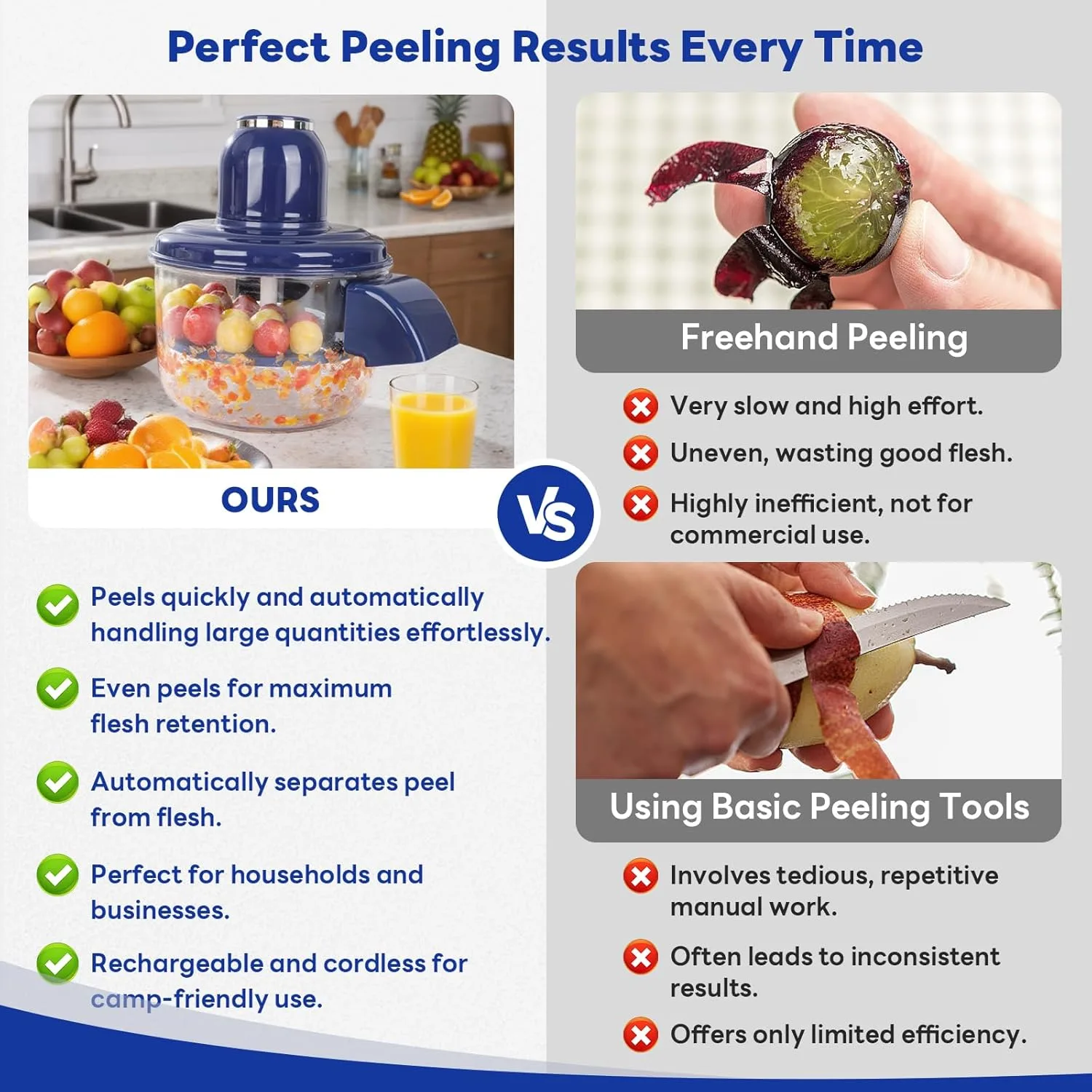 Automatic Grape Peeler Machine, Electric Garlic & Cherry Tomato Peeler Skin Remover Tool for Small Fruits, Effortless Peeling for Home Kitchen thumbnail 4