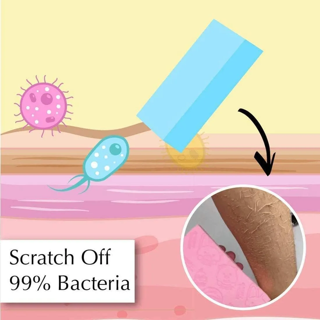 3PCS Ultra Soft Exfoliating Sponge Shower Brush Gentle Exfoliation Improve Skin's Health and Beauty Wet or Dry Brushing Back Scrubber for Shower thumbnail 6